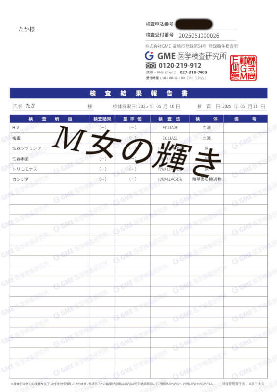 2025年5月性病検査実施