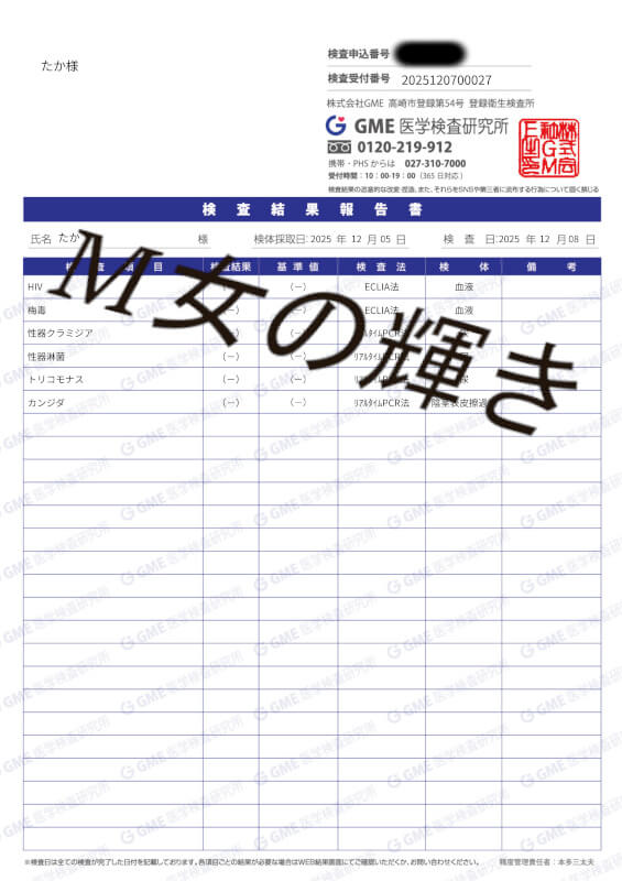2025年12月性病検査報告書