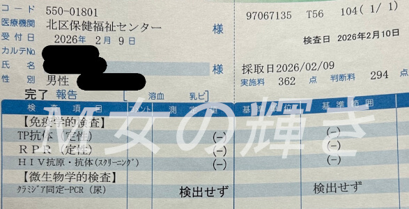 2026年2月性病検査報告書のイメージ画像
