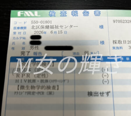 2026年6月性病検査報告書のイメージ画像