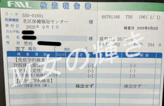 2026年9月性病検査異常無し